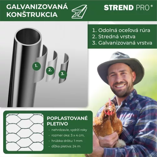 Strend Pro baromfi ketrec tetővel 3 X 2 X 2 méter