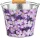 vodor_strend_pro_5_liter_fem_viraggyumolcs_nyomtatas_kulonbozo_tipusok