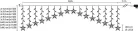 MagicHome karácsonyi fényfüggöny,csillagok,142xLED,meleg fehér,időzítő,8 funkció,3 m