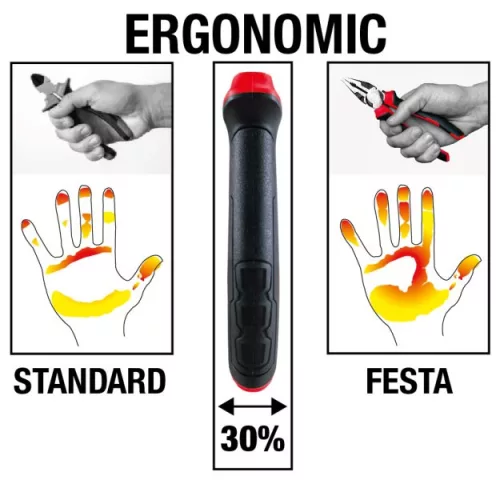 Festa hajlítot rádió fogó 160 mm